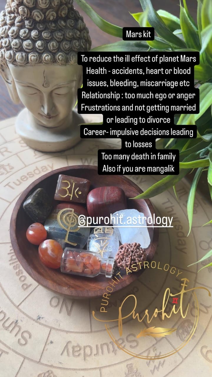 Mars Kit