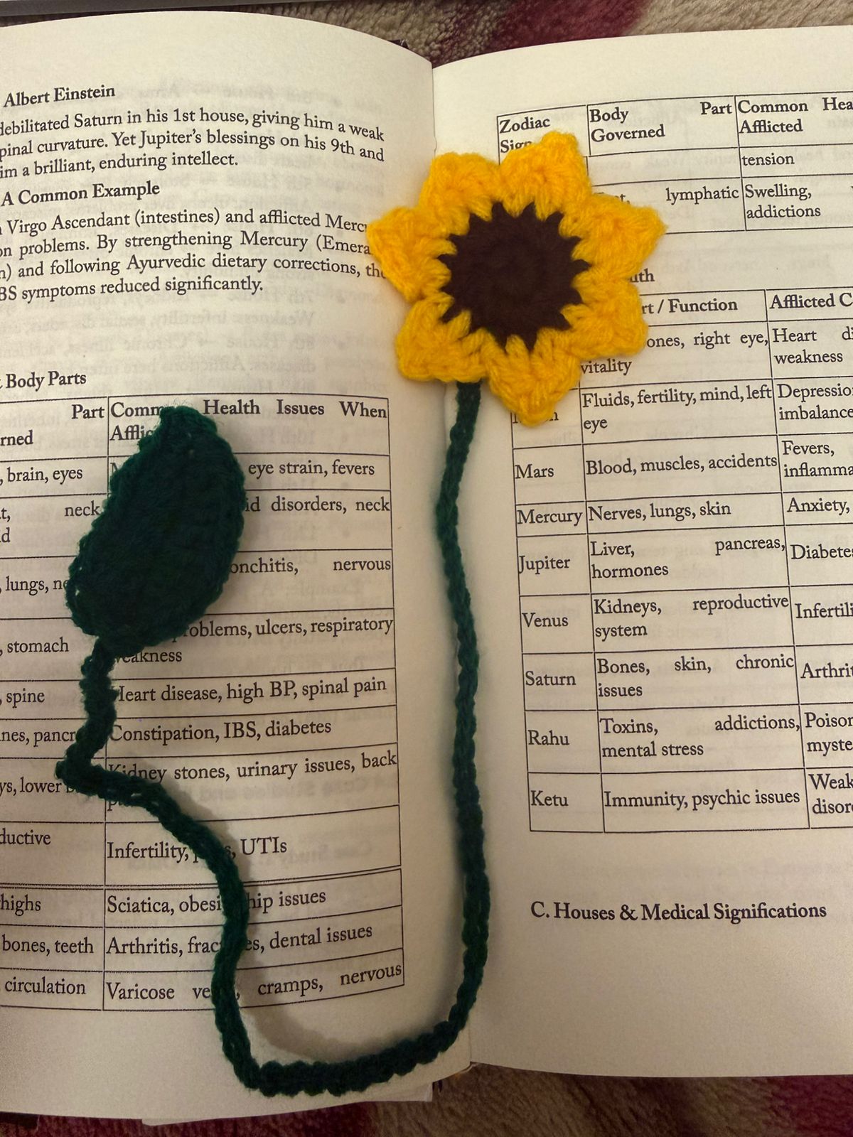 Sunflower handmade Bookmarks