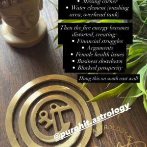 Vastu Corrector