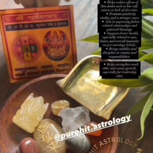 🌞 Sun (Surya) Power Kit – 2026